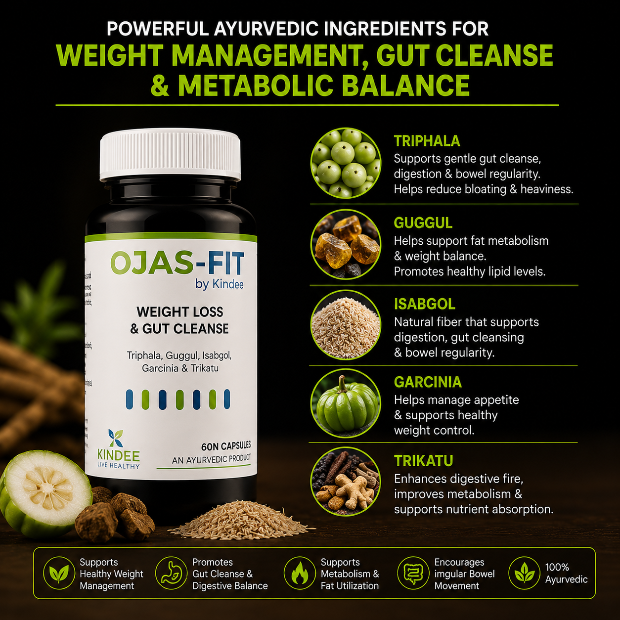 Ojas-Fit by Kindee — Ayurvedic Medicine for Weight Loss & Gut Wellness