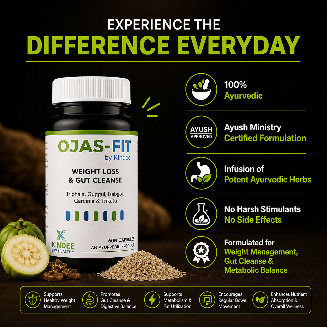 Ojas-Fit by Kindee — Ayurvedic Medicine for Weight Loss & Gut Wellness