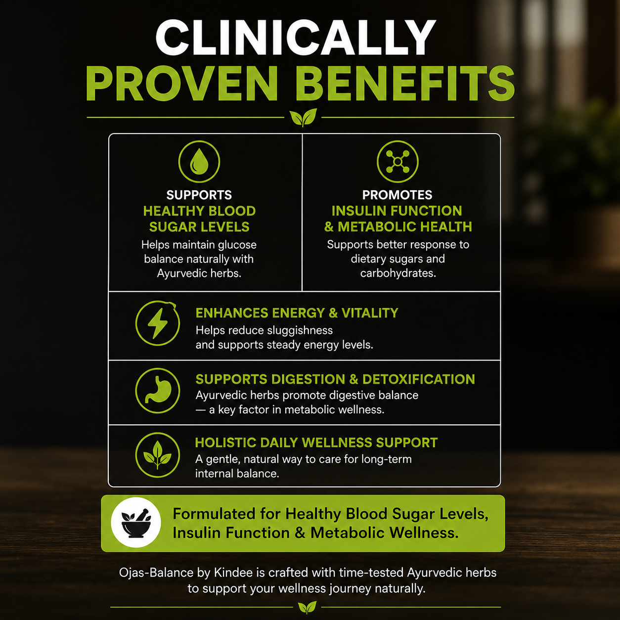Ojas-Balance — Ayurvedic Support for Blood Sugar Wellness