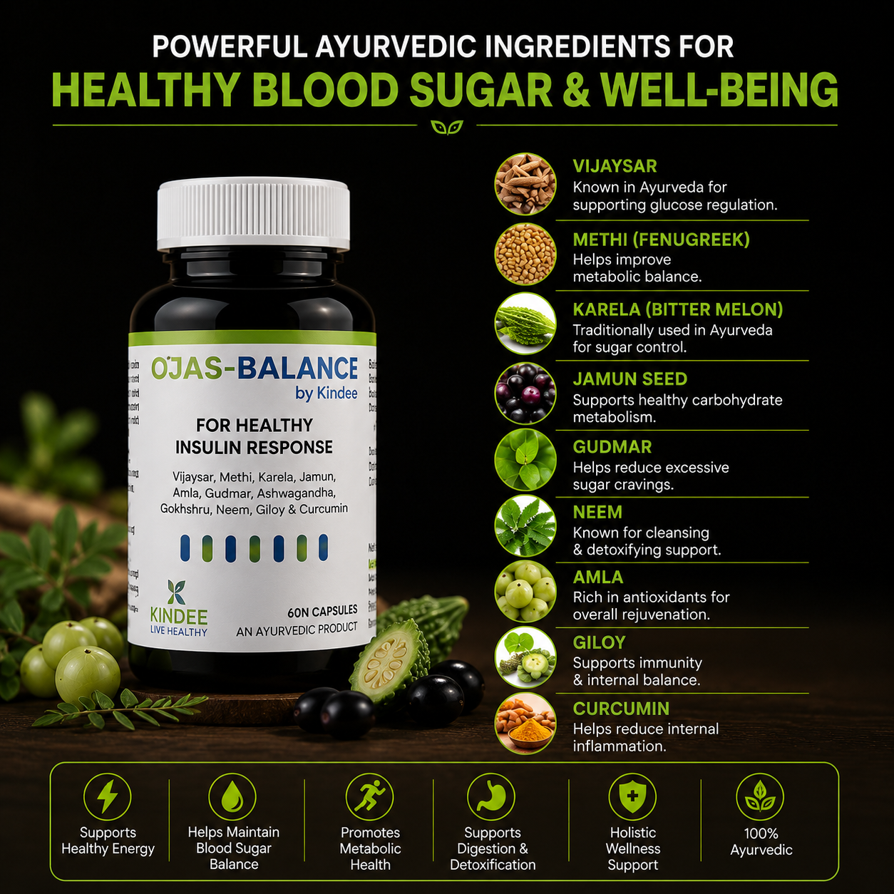Ojas-Balance — Ayurvedic Support for Blood Sugar Wellness