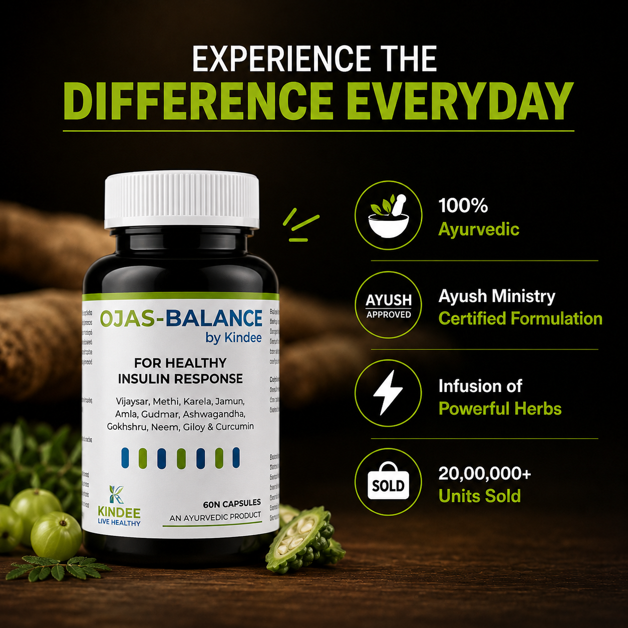 Ojas-Balance — Ayurvedic Support for Blood Sugar Wellness